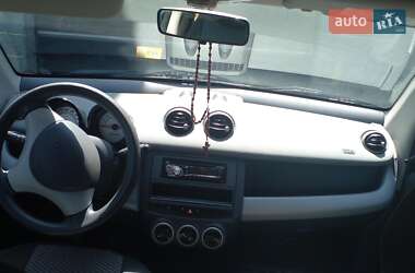 Хэтчбек Smart Forfour 2006 в Калуше