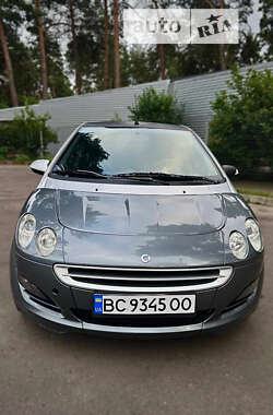 Хэтчбек Smart Forfour 2005 в Виннице