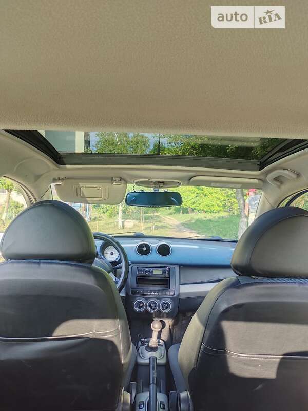 Хетчбек Smart Forfour 2004 в 