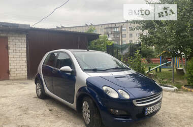 Хэтчбек Smart Forfour 2005 в Днепре