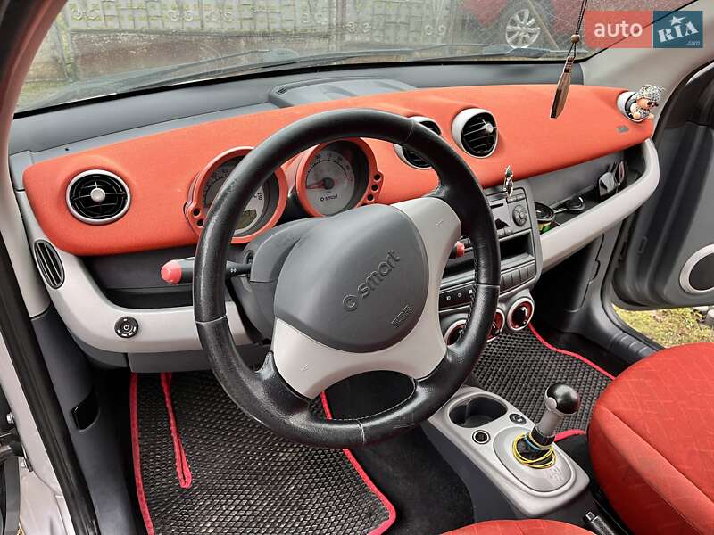 Хэтчбек Smart Forfour 2004 в Львове