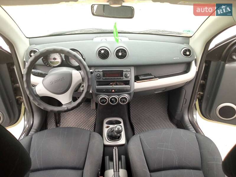 Хэтчбек Smart Forfour 2006 в Бродах