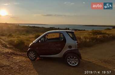 Хэтчбек Smart Forfour 2005 в 