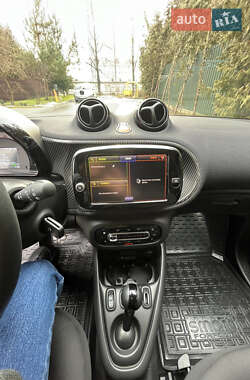 Хэтчбек Smart Forfour 2020 в 