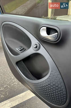 Хэтчбек Smart Forfour 2020 в 