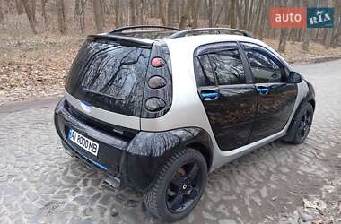 Хэтчбек Smart Forfour 2004 в 