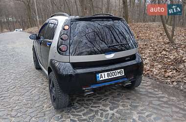 Хэтчбек Smart Forfour 2004 в 