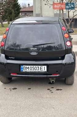 Хэтчбек Smart Forfour 2004 в 