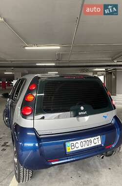 Хэтчбек Smart Forfour 2005 в 