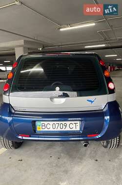 Хэтчбек Smart Forfour 2005 в 
