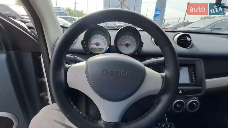 Хетчбек Smart Forfour 2004 в Тернополі
