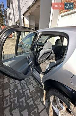 Хэтчбек Smart Forfour 2006 в 