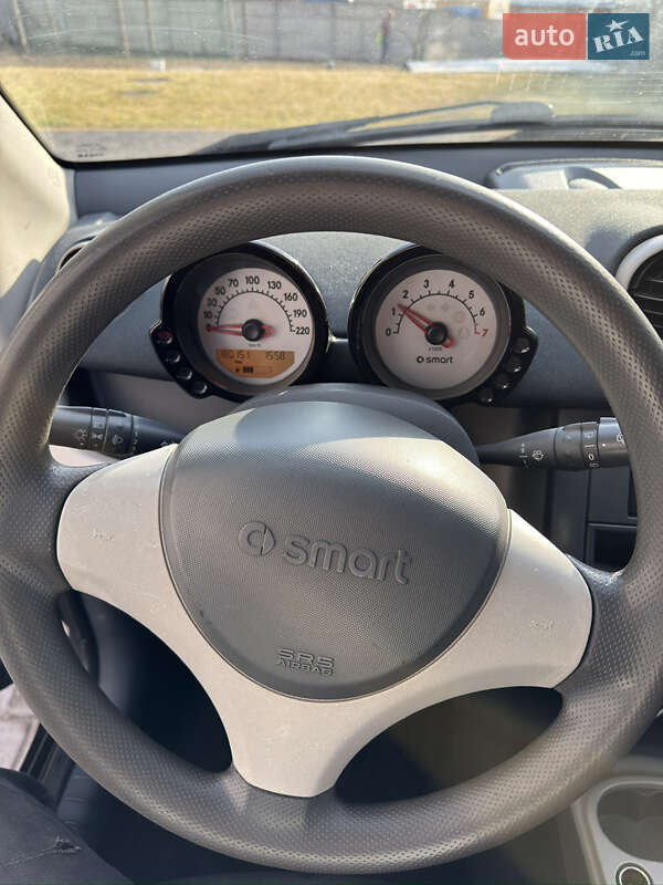 Хэтчбек Smart Forfour 2006 в Житомире фото 14 Хэтчбек Smart Forfour 2006 в Житомире