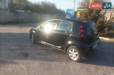 Хэтчбек Smart Forfour 2004 в 