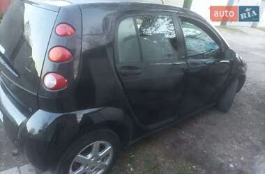 Хэтчбек Smart Forfour 2004 в 
