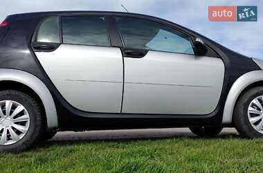 Хэтчбек Smart Forfour 2005 в 