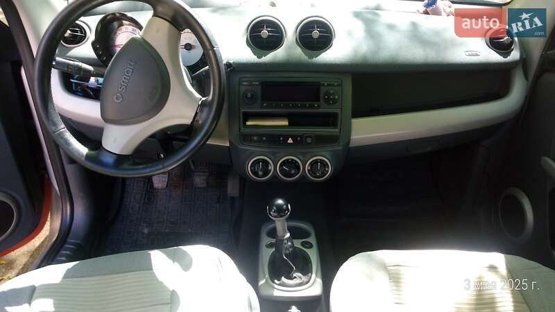 Хетчбек Smart Forfour 2005 в Полтаві