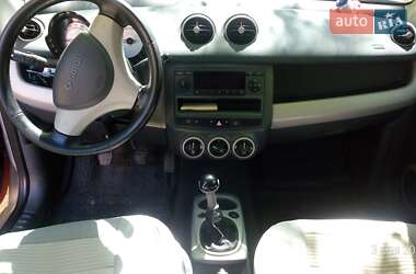 Хэтчбек Smart Forfour 2005 в 