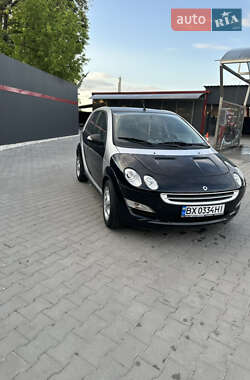 Хетчбек Smart Forfour 2004 в 