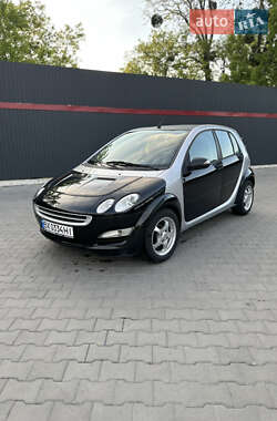 Хетчбек Smart Forfour 2004 в 