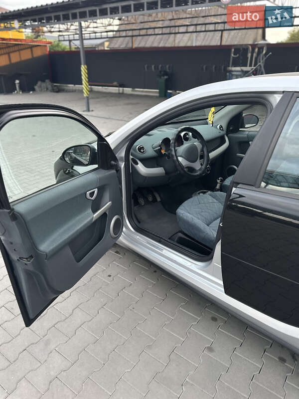 Хэтчбек Smart Forfour 2004 в Полонном
