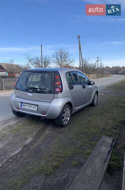 Хэтчбек Smart Forfour 2004 в 