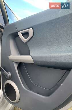 Хэтчбек Smart Forfour 2004 в 