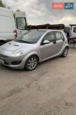 Хэтчбек Smart Forfour 2004 в 