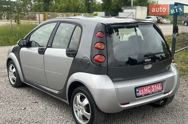 Хэтчбек Smart Forfour 2005 в 
