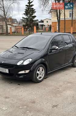 Хэтчбек Smart Forfour 2004 в 