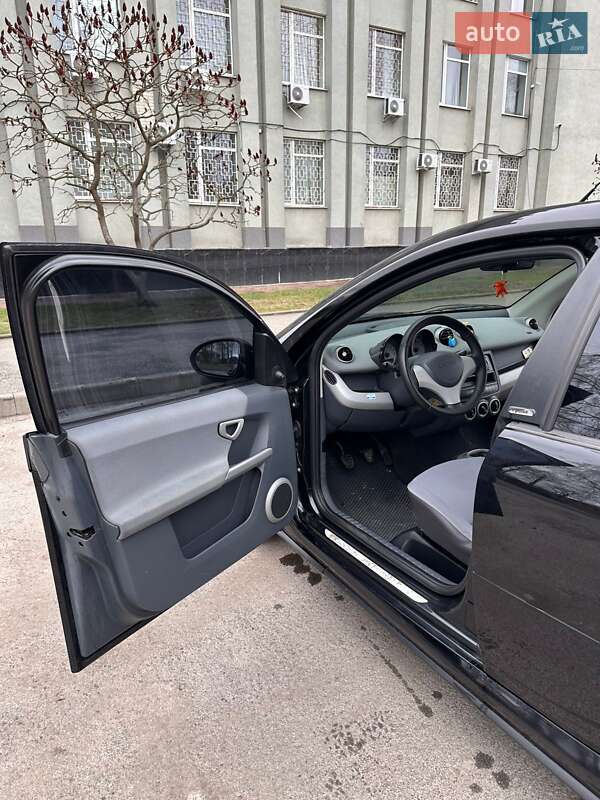 Хэтчбек Smart Forfour 2004 в Сумах