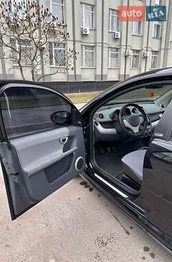 Хэтчбек Smart Forfour 2004 в 
