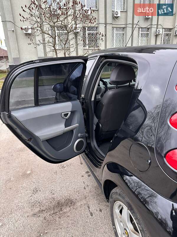 Хэтчбек Smart Forfour 2004 в Сумах