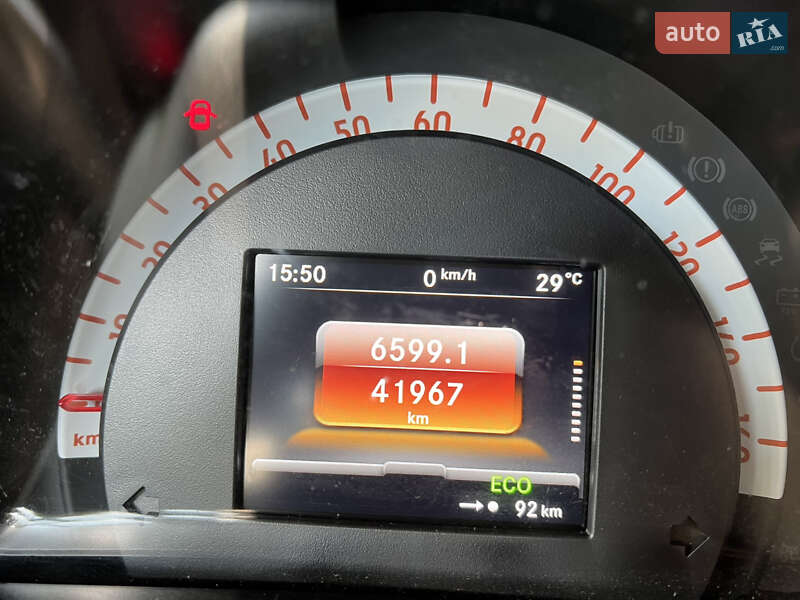 Хэтчбек Smart Forfour 2021 в Луцке