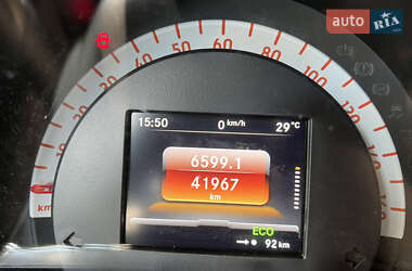 Хетчбек Smart Forfour 2021 в 