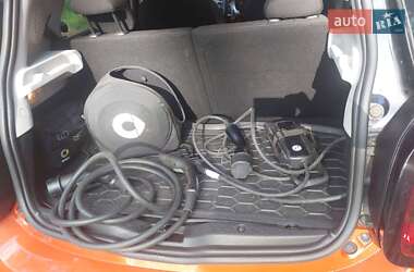 Хетчбек Smart Forfour 2018 в 