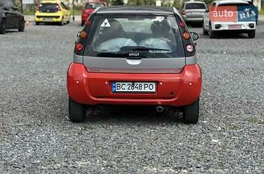 Хэтчбек Smart Forfour 2005 в 