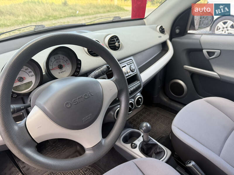 Хэтчбек Smart Forfour 2006 в Богородчанах