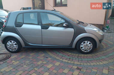 Хэтчбек Smart Forfour 2004 в 