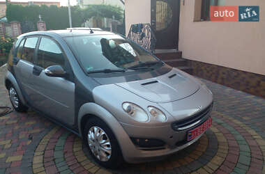 Хэтчбек Smart Forfour 2004 в 