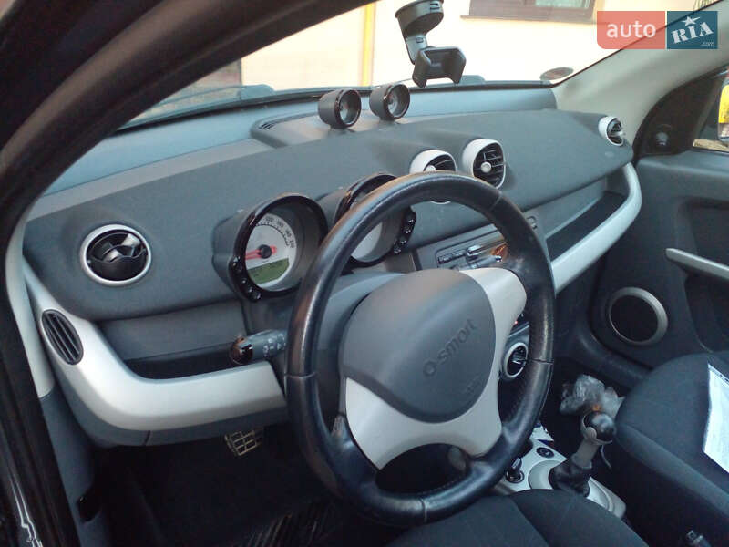 Хэтчбек Smart Forfour 2004 в Самборе