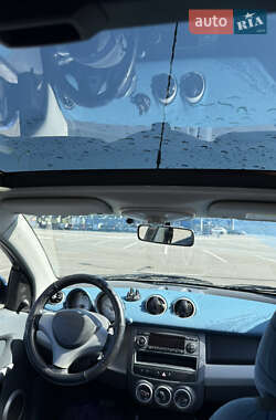Хэтчбек Smart Forfour 2004 в 