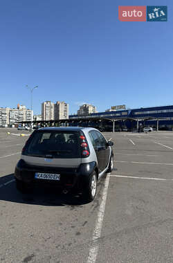 Хэтчбек Smart Forfour 2004 в 