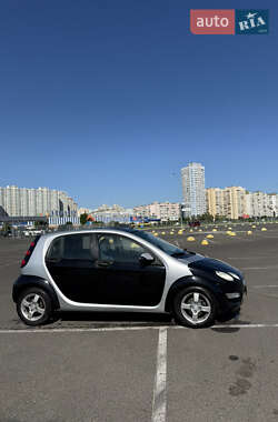 Хэтчбек Smart Forfour 2004 в 
