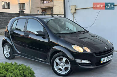 Хэтчбек Smart Forfour 2004 в 