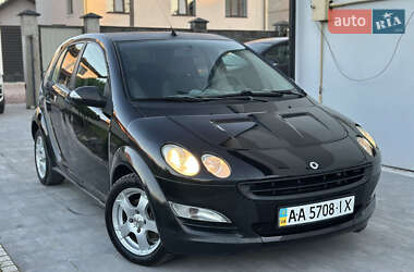 Хэтчбек Smart Forfour 2004 в 