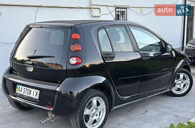 Хэтчбек Smart Forfour 2004 в 