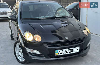 Хэтчбек Smart Forfour 2004 в 