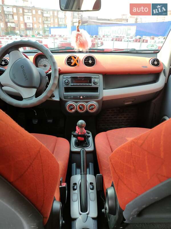 Хэтчбек Smart Forfour 2004 в Виннице