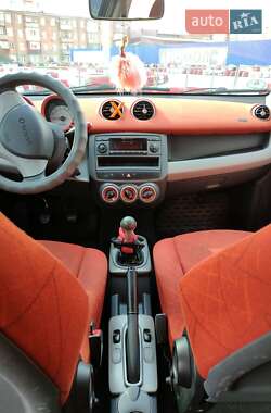 Хэтчбек Smart Forfour 2004 в 